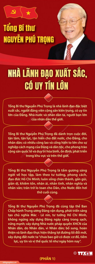 Tổng Bí thư Nguyễn Phú Trọng - Nhà lãnh đạo xuất sắc, có uy tín lớn